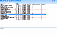 Anamnesis. Events related to the querent