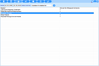 Anamnesis. Statistics on querent's visits