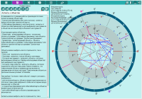 Aspectarium.The mode of operation is event phenomena