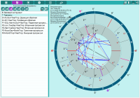 Aspectarium. Entering additional data. Astrological tools