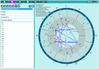 Aspectarium. Entering additional data. Accounting of aspects