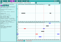 Aspectarium. Data analysis. Search mode - aspects for objects. Scaling the search period of aspects