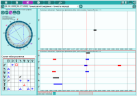 Aspectarium. Data analysis. The mode of operation is transit phenomena. Chart and aspects for the schedule