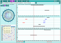 Aspectarium. Data analysis. The mode of operation is event phenomena. Chart and aspects for the schedule