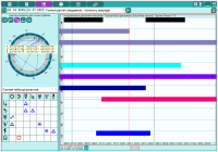 Aspectarium. Data analysis. Search mode - direction of movement of objects. Chart and aspects for the schedule