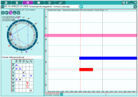 Aspectarium. Data analysis. Search mode - objects without the course. Chart and aspects for the schedule