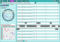Aspectarium. Data analysis. Example of scaling of period for position of Lilith