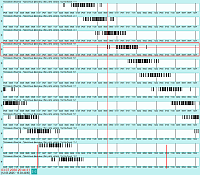 Aspectarium. Reports of work results. A picture of all groups