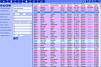 Asteroids. Static selection (filtering) of a list of asteroids
