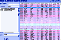 Asteroids. Static expert selection (filtering) of the list of asteroids