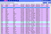 Asteroids. Worklist of asteroids is a result of a static selection