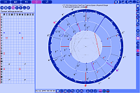 Asteroids. The cross-aspects between charts objects