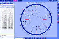 Asteroids. Domification