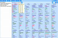 Calendar. Planets strength chart