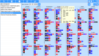 Calendar. Transit aspects - Display aspects in the calendar