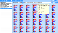 Calendar. Prognostic aspects - Display aspects in the calendar