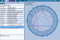 ChartAnalyzer. Statistical analysis of charts