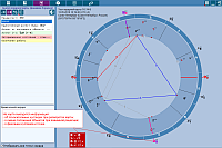 ChartAnalyzer. Page dynamics horary chart