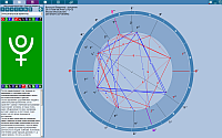 ChartAnalyzer. Color analyzer. Archetype of querent