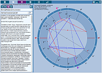ChartAnalyzer. Career guidance. Interpretation of chart objects