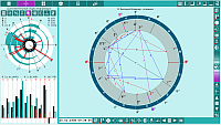 Charts. The aphetic analysis