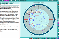 Charts. Interpretation of chart objects