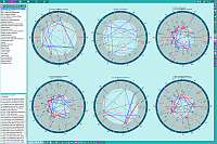 Charts. 'Freestyle' multi-mode on the double screen