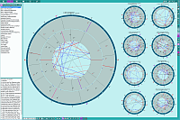Charts. Freestyle multi-mode on a double screen with 9 pairs of charts