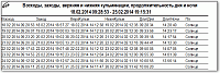 Charts. Print of 'Planet rises/sets' module