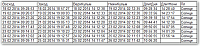Charts. The result is stored in a spreadsheet file of 'Planet rises/sets' module