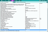 Charts. Universal screen of display of settings and control issues