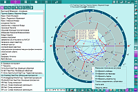 Charts. Conjunction with stars, parses, midpoints, exotic objects, gems, planetary orbital elements, and medical astrology stars