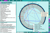 Charts. Conjunction with the objects only