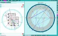 Charts. LocalSpace Map