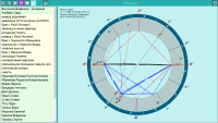 Chart decoration module - ChartDecor. List of charts