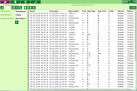 DataFinder. Favorable periods of Moon