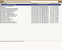 DataWorker. Export of data sets