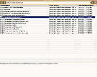 DataWorker. Import of data sets
