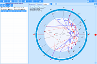 Electioner. The display screen of the found election periods and view of results