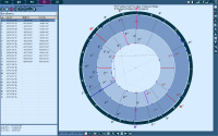 Exos. Astrological parameters of the chart objects on the multifunction panel