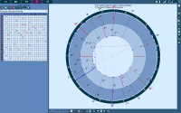 Exos. The cross-aspects between charts objects