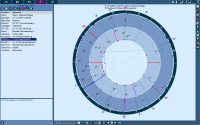 Exos. Information on a chart