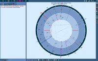 Exos - Exos in Astrology - Time points