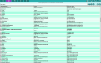 Gems. orklist of gems is a result of a static selection