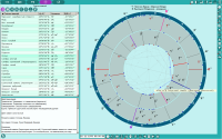 Gems. Double chart
