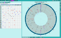 Gems. The cross-aspects between charts objects