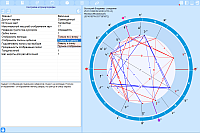 GeoPort. Astrocardography settings