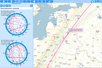 GeoPort. Displaying charts