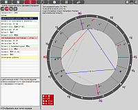 Horus. Full form of the mapping table dynamics horary chart