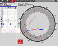 Horus. Presentation aspects and site chart